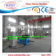 wood sawdust hammer mill